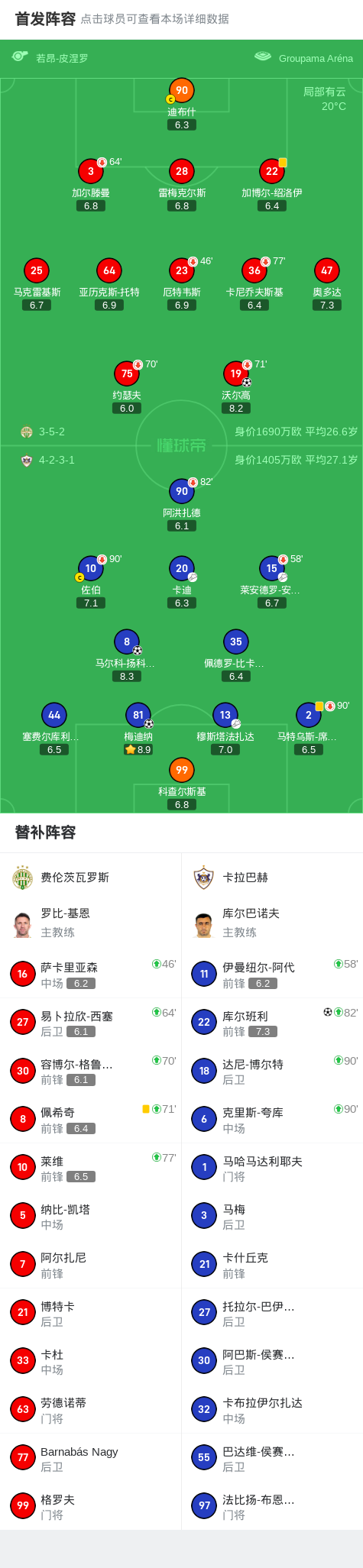 卡拉巴赫球, 入一球