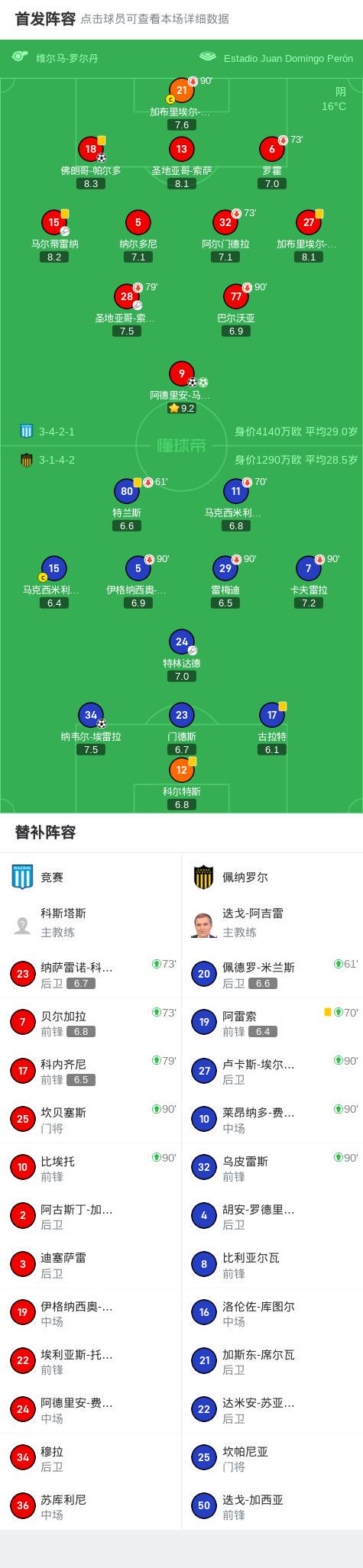 http, 助攻纳韦尔