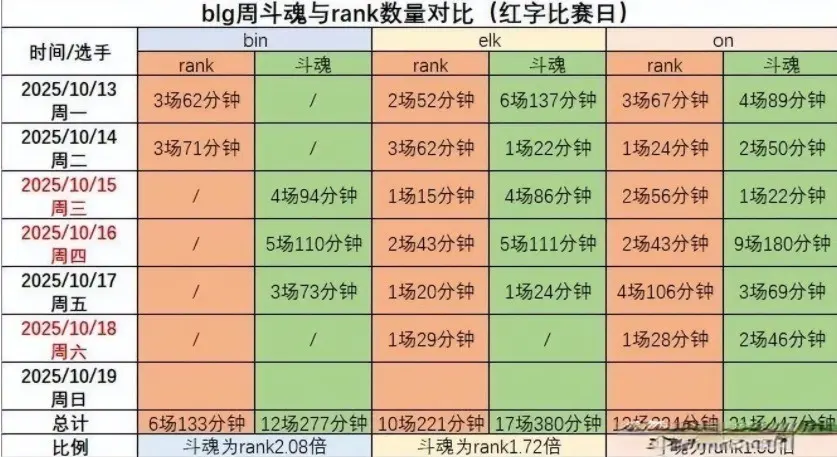 和战术执行, 研究对手的, 对于这支L 和战术执行, 研究对手的, 对于这支L